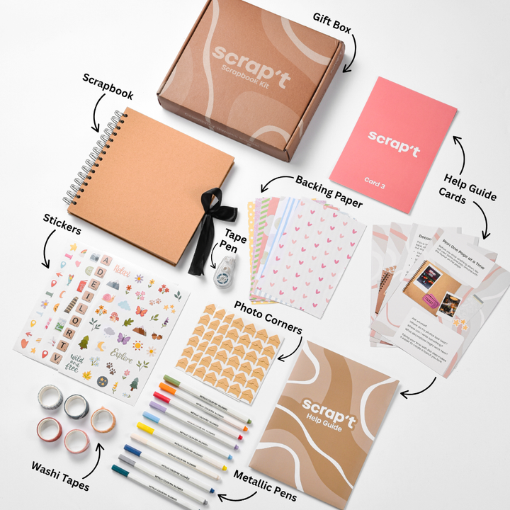 The Scrapbook Starter Kit